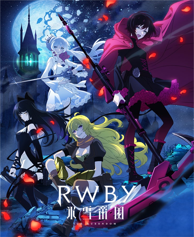 RWBY 빙설제국 2022년 3분기 7월신작애니