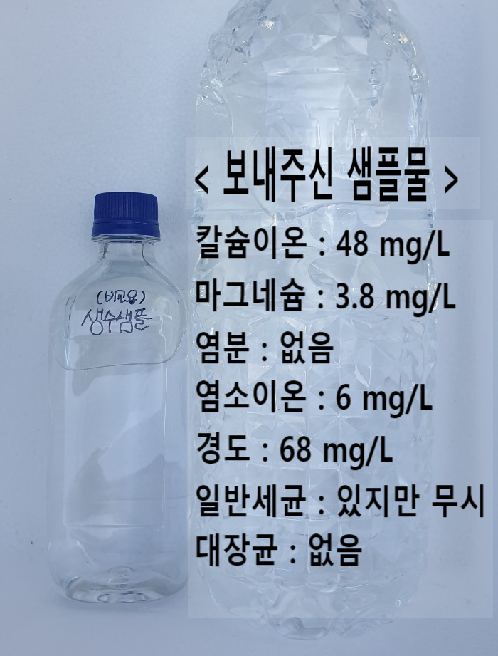  지하수 분재원 용도 수질