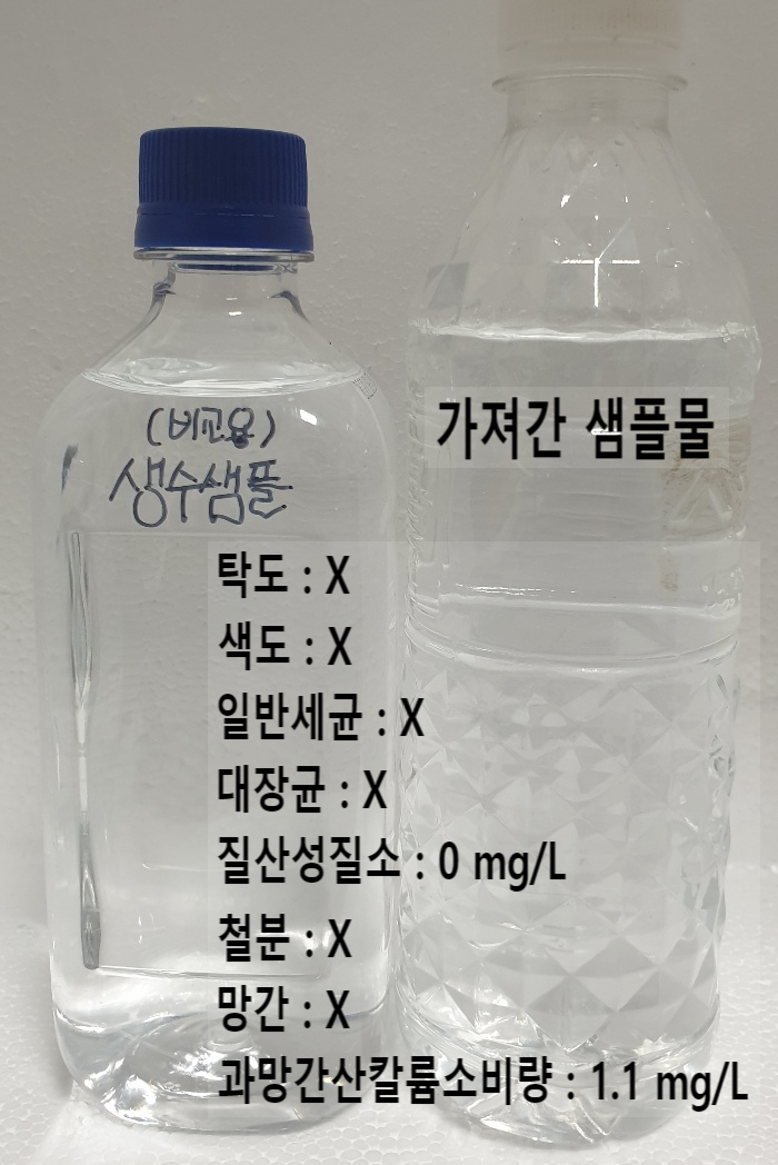 지하수 탁도, 질산성질소, 일반세균 정수 지하수 탁도, 질산성질소, 일반세균 정수