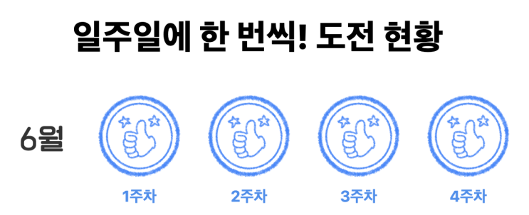  코로나 2연속 감염 극복 달성
