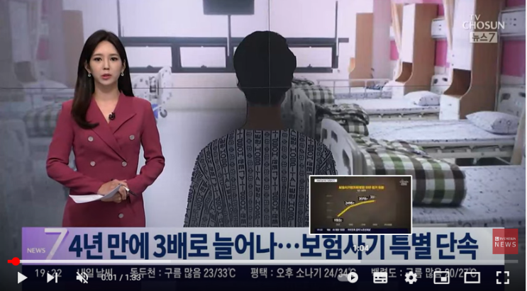 살인·교통사고·가짜 환자…4년만에 3배 늘어난 보험사기 '특별단속' [TV조선]