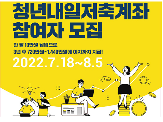 청년내일저축계좌 모집 및 신청방법, 월 10만원 저축하면 3년 뒤 최대 1440만원_보건복지부 청년내일저축계좌 모집 및 신청방법, 월 10만원 저축하면 3년 뒤 최대 1440만원_보건복지부