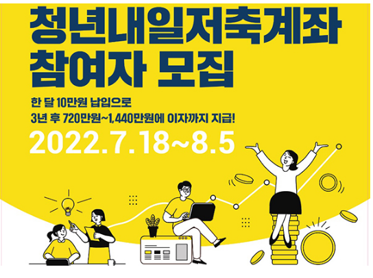 청년내일저축계좌 모집 및 신청방법, 월 10만원 저축하면 3년 뒤 최대 1440만원_보건복지부