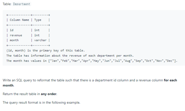SQL 문제 36 - Reformat Department Table LeetCode 1179