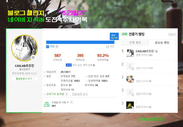  블로그 챌린지 주간일기 네번째 (Ft. 태풍중심기압, 손소독제 인화실험, 텐세그리티, 단순당과 복합당, 물분해와 결합, 전기분해, 수중 소리전달)