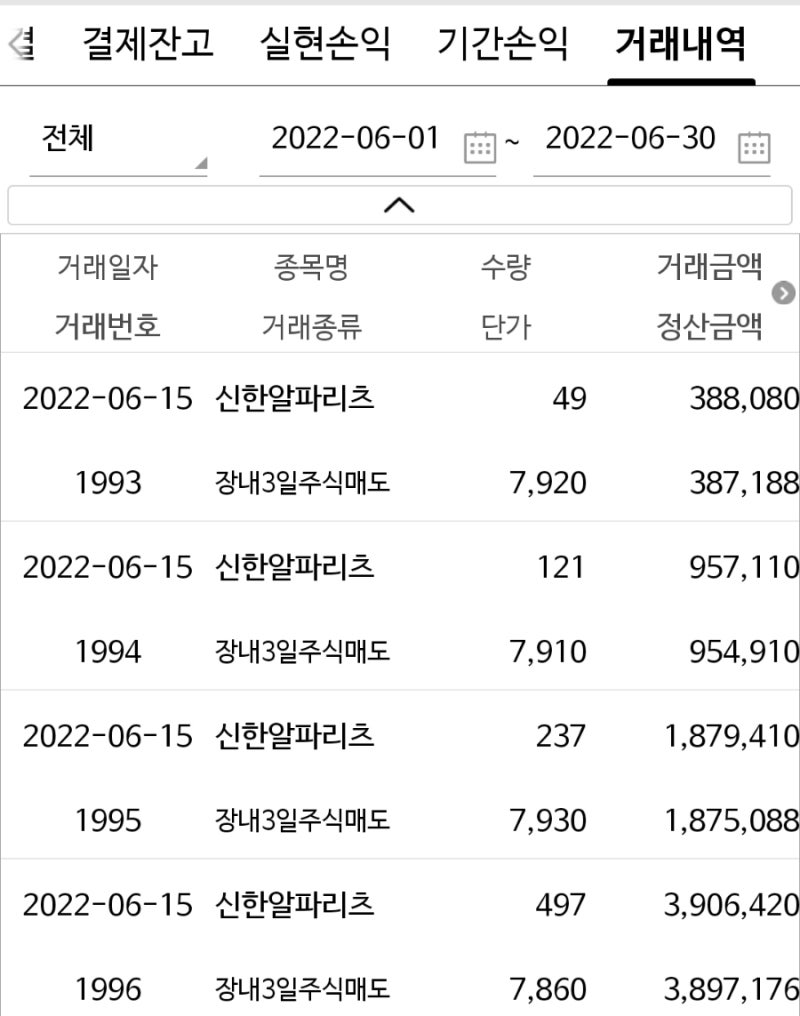신한 알파 리츠 배당금 입금 : 네이버 블로그