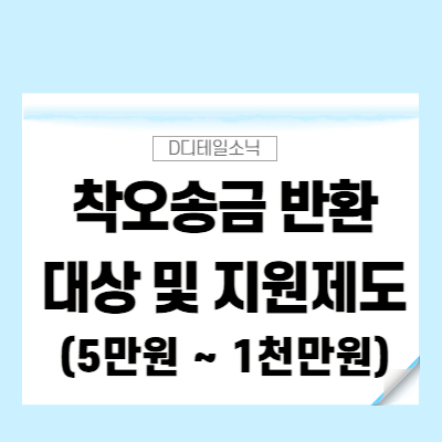  착오송금 반환신청 대상 및 방법, 지원 제도(카카오뱅크, 농협 등 실수로 잘못 송금)