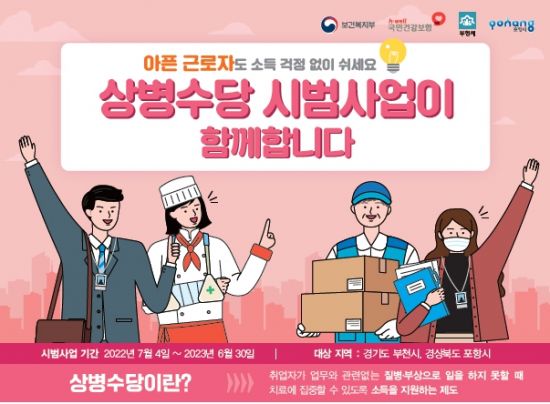 4일부터 직장인·자영업자 '상병수당' 하루 4만3960원 지급