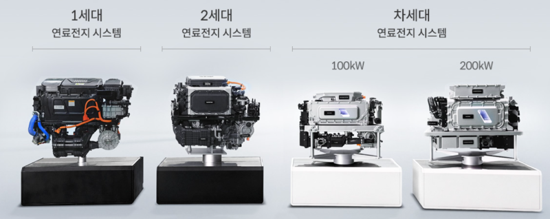 [넥쏘] 수소연료전지 스택 내구성/수명 - 현대자동차 발표 영상