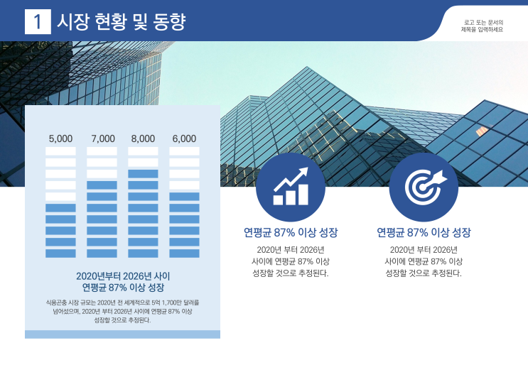  제안서, 보고서ppt 디자인, 지명원 파워포인트 제작