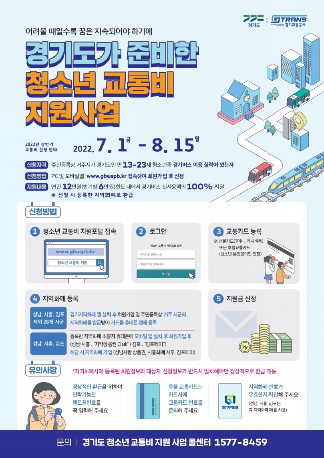  경기도 청소년을 위한 교통비 지원사업 생활비 할인 꿀팁