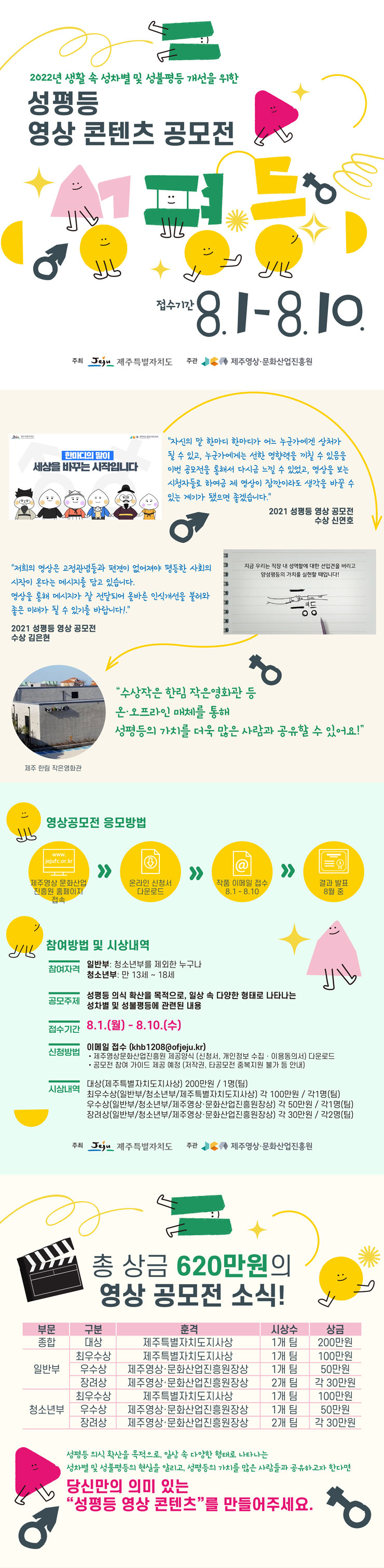  2022 성불평등 개선을 위한 영상콘텐츠 공모전