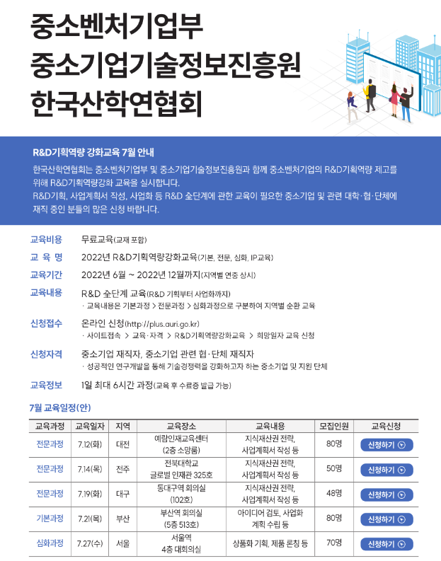 2022년 7월 R&D기획역량강화교육 안내 2022년 7월 R&D기획역량강화교육 안내