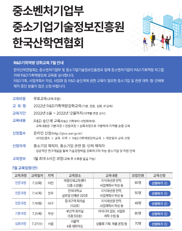 2022년 7월 R&D기획역량강화교육 안내