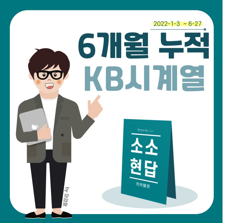 KB시계열 6개월 누적 순위-이천,강릉,창원