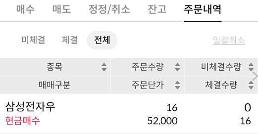 삼전우, S&P500TR, 나스닥100TR, 미국테크TOP10 매수완료