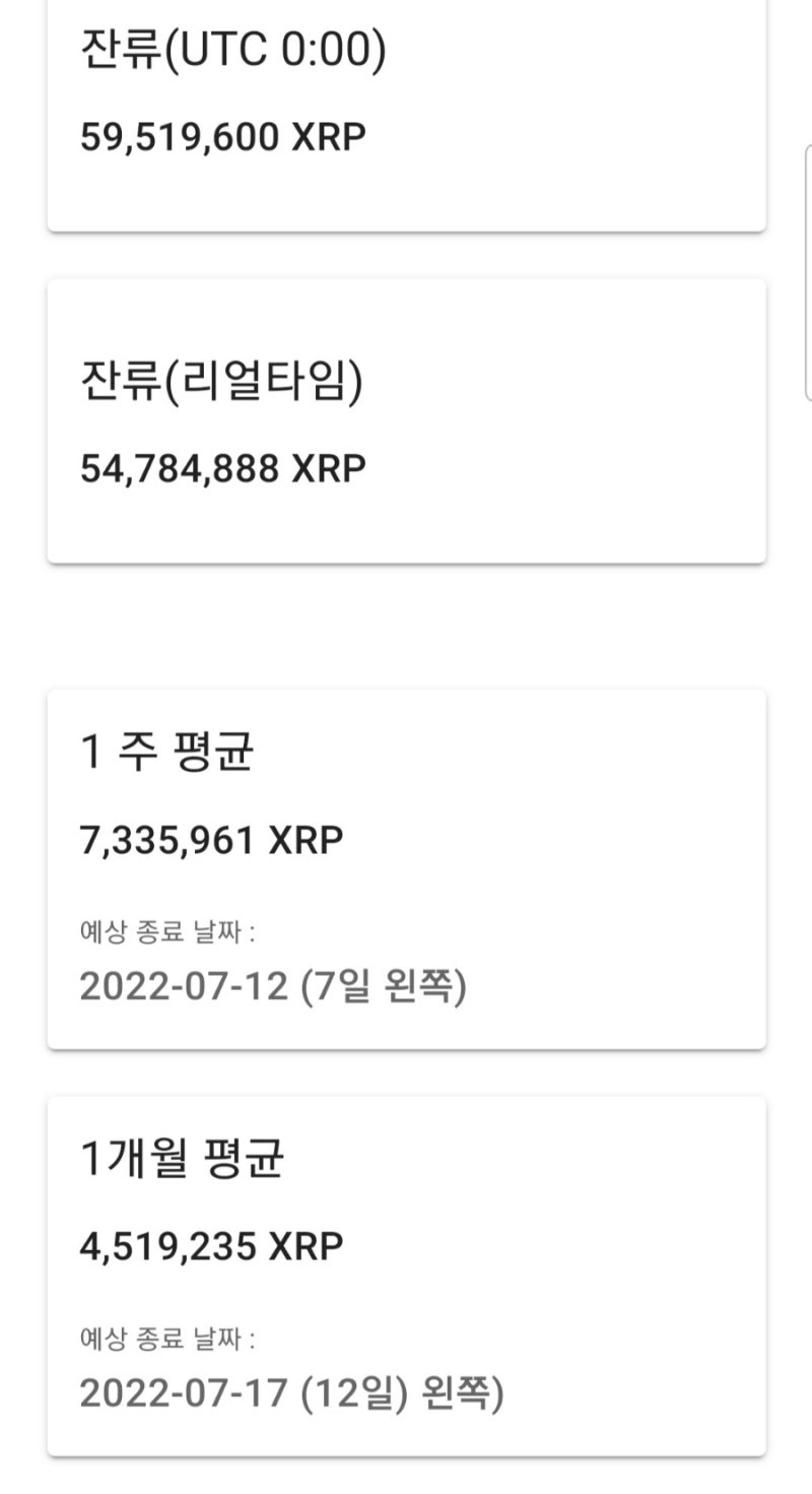 7월4일 리플소식 : 네이버 블로그