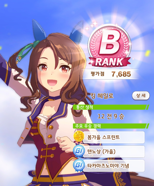 우마무스메 육성이 까다로운 킹 헤일로, URA 시나리오 우승 스탯과 스킬 우마무스메 육성이 까다로운 킹 헤일로, URA 시나리오 우승 스탯과 스킬