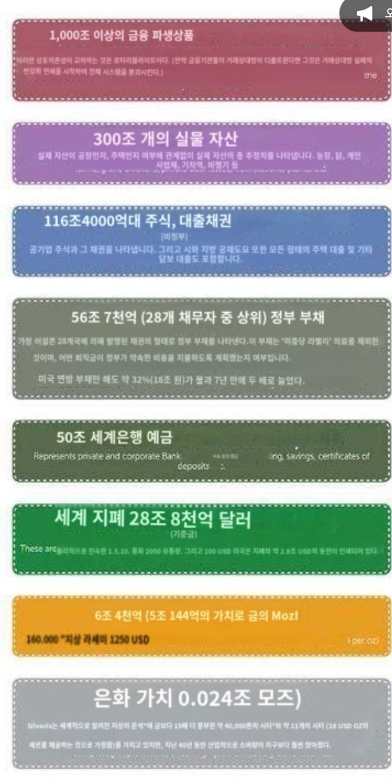 7월4일 리플소식 : 네이버 블로그