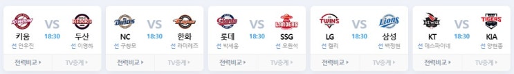  7월 5일 이번주 첫날부터 관심도 MAX 1위경쟁과 4,5위경쟁 TV중계일정 선발투수