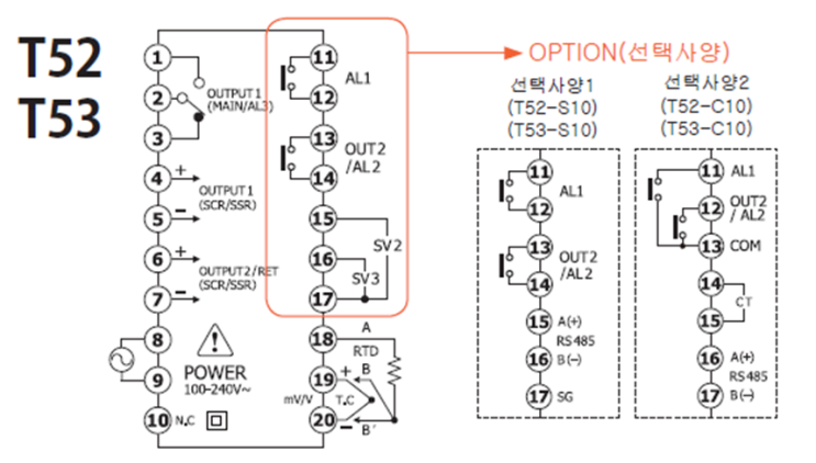  온도 제어 가능한 Heating Plate 만들기