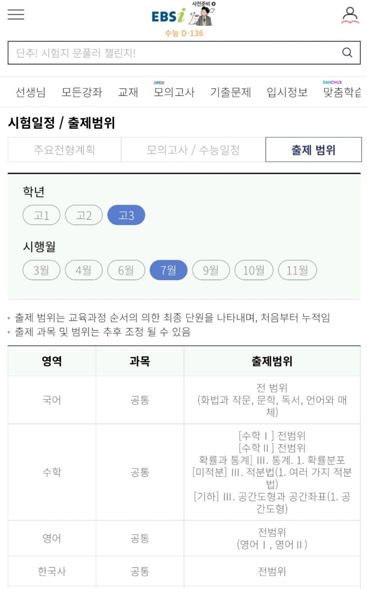 2022년 7월 모의고사(시험 날짜 범위 2021년 7모 원점수 등급컷)