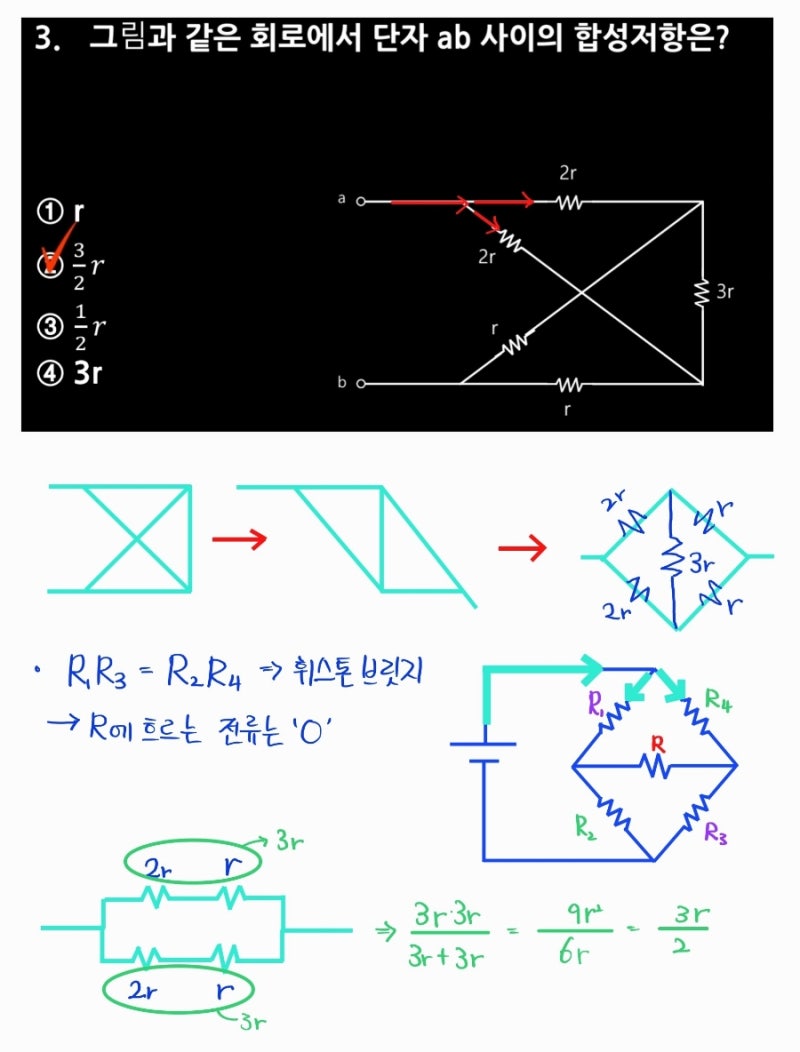 전기기사/전기산업기사] 회로이론 36강 휘스톤 브릿지 : 네이버 블로그