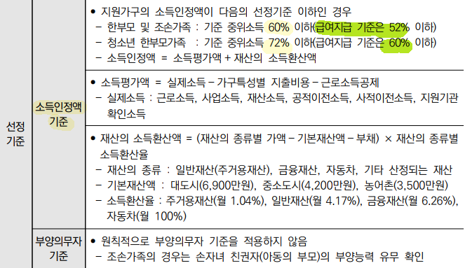  법정한부모 선정기준 한부모랑은 완전 다른거였네요