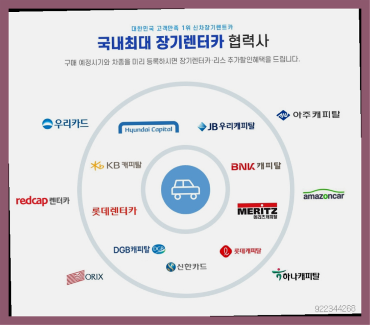  폭스바겐리스 ? 신차장기렌트카/운용리스 대기없는 이번달 특가 프로모션은?  대박!!!!