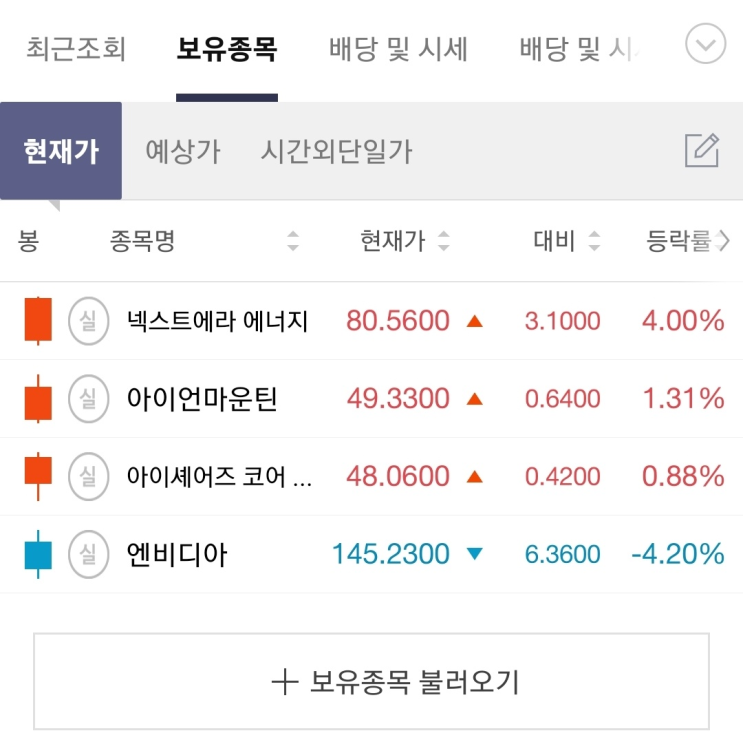  202207 장투 포트 점검 유틸리티, 리츠, ETF, 기술주