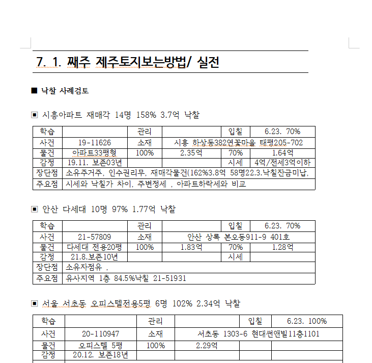  7월 1주 낙찰사례검토 및 신건물건 확인하기