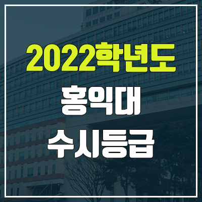 홍익대 수시등급 (2022, 예비번호, 홍익대학교 서울 & 세종 캠퍼스)