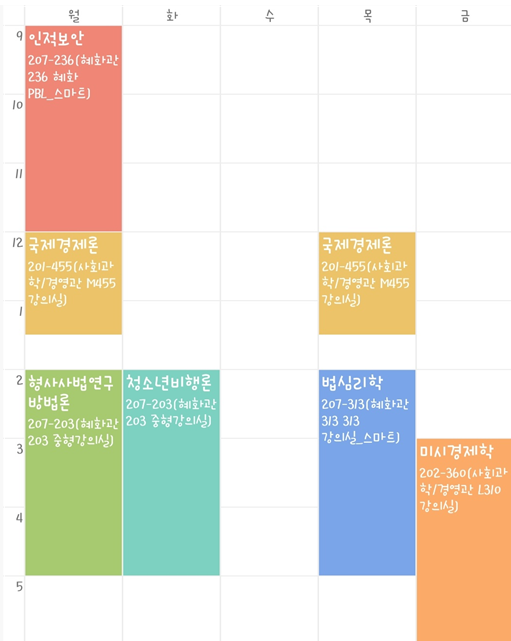  [대학생 라이프] 2022-1학기를 되돌아 보며(경찰행정학부 4학년 /부전공 경제학)