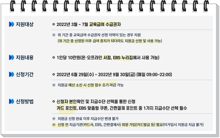  교육급여 학습특별지원금 사용처 카드포인트 신청하는게 이득이에요