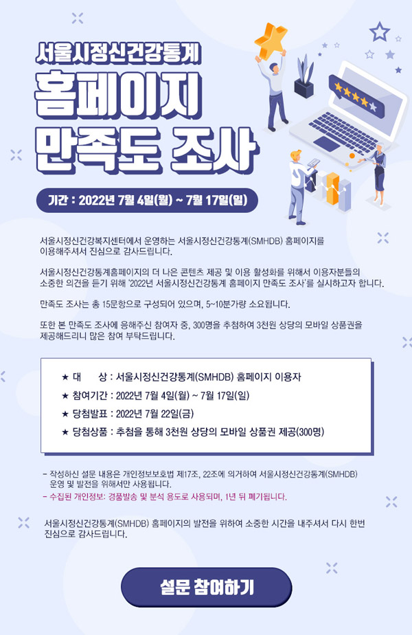 서울시 정신건강통계 설문조사이벤트(CU 3천원 300명)추첨 서울시 정신건강통계 설문조사이벤트(CU 3천원 300명)추첨