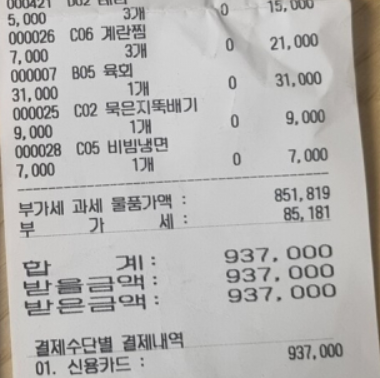  두꺼삼 역삼점 아니 이게 왠일 내돈 아니라고 정말 이러면 불매운동이지 두껍삼 양심불량 93만이186만 둔갑