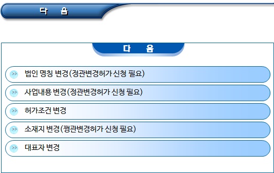 환경부 소관 비영리법인의 설립허가