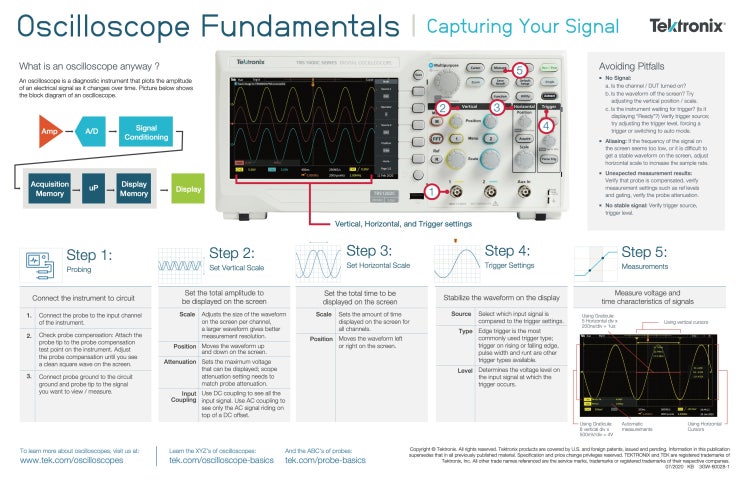 텍트로닉스가 알려주는 오실로스코프 기초 (Feat. 한국계측기)