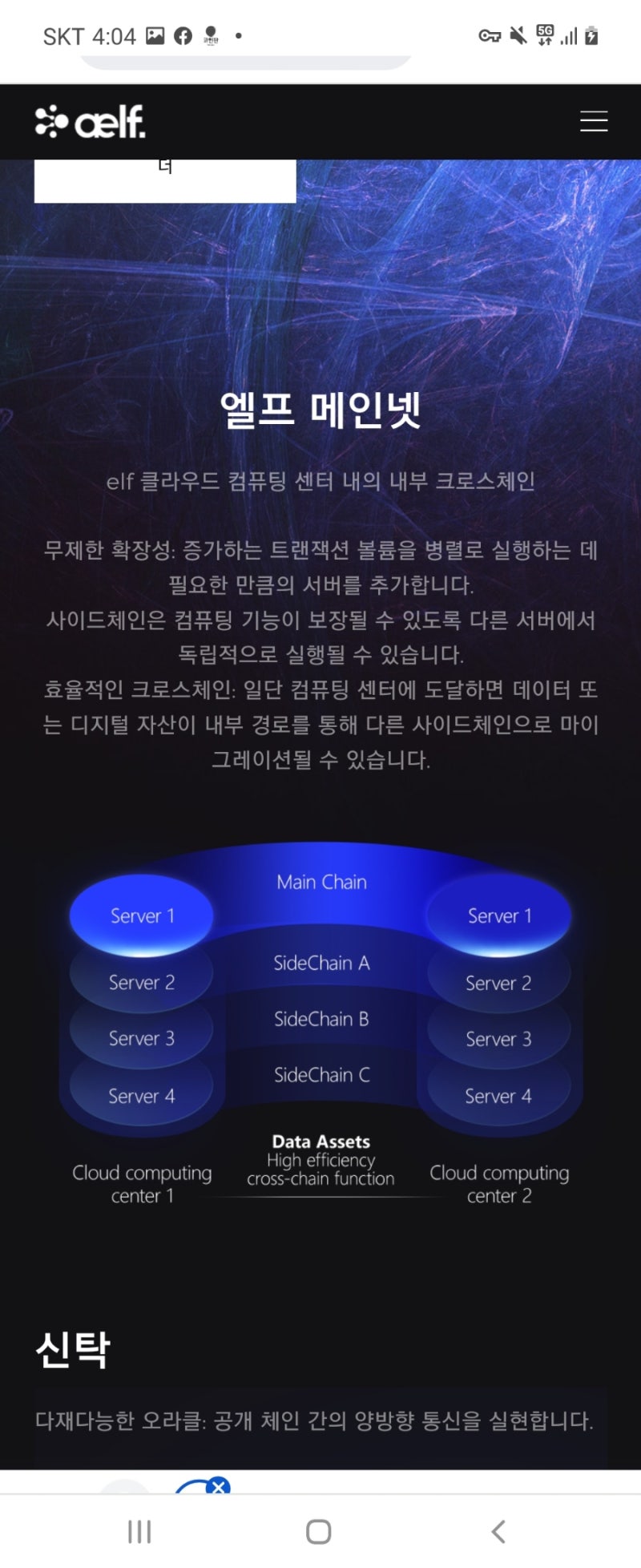 엘프 코인 ELF 호재 전망 및 시세 분석 : 네이버 블로그