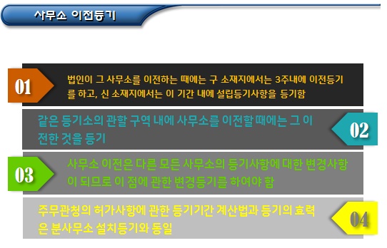 비영리법인 설립 허가 후 조치사항(환경부) 비영리법인 설립 허가 후 조치사항(환경부)