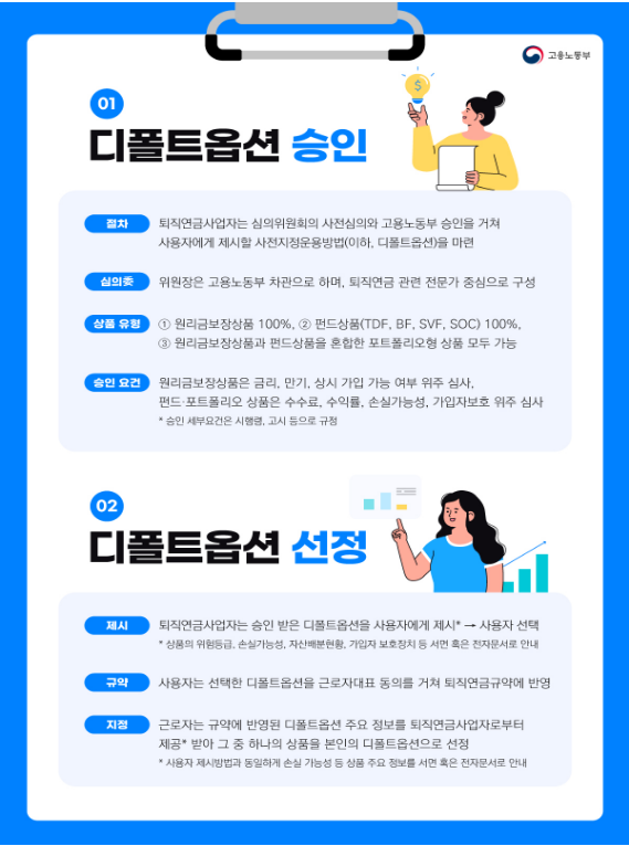 퇴직연금제도에 사전지정운용제도(디폴트옵션)가 도입됩니다_고용노동부