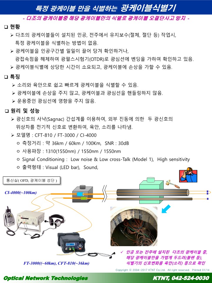  특정 광케이블을 식별하는 광케이블 식별기
