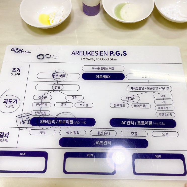  수완지구 피부관리 임채순스킨케어 2시간 정성 수분케어 해주는 곳
