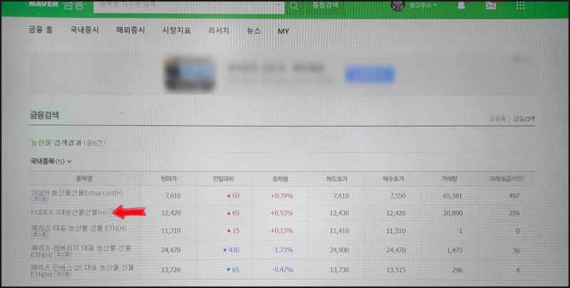 주식 장기 투자 종목? 농산물 ETF 투자의 장단점 알아보기 (feat. 국내 및 미국 ETF) 주식 장기 투자 종목? 농산물 ETF 투자의 장단점 알아보기 (feat. 국내 및 미국 ETF)