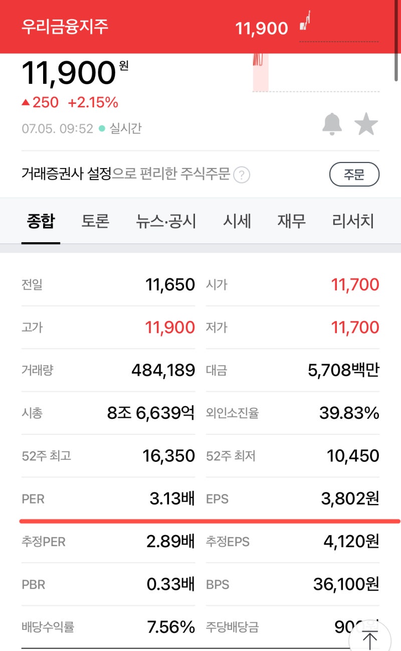 국내 고배당주 배당수익률 9% 이상 배당주! : 네이버 블로그