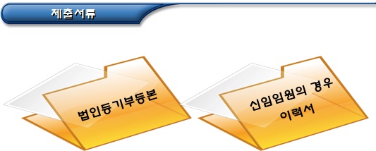 비영리법인(환경부)의 기관 - 이사 비영리법인(환경부)의 기관 - 이사