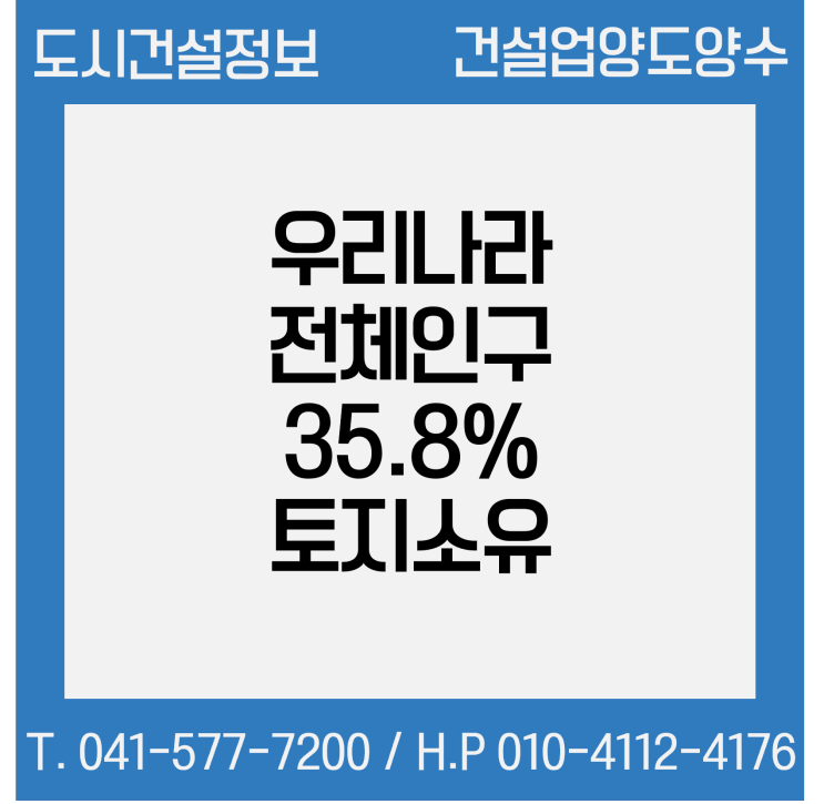 (국토부) 우리나라 전체 인구의 35.8%가 토지 소유