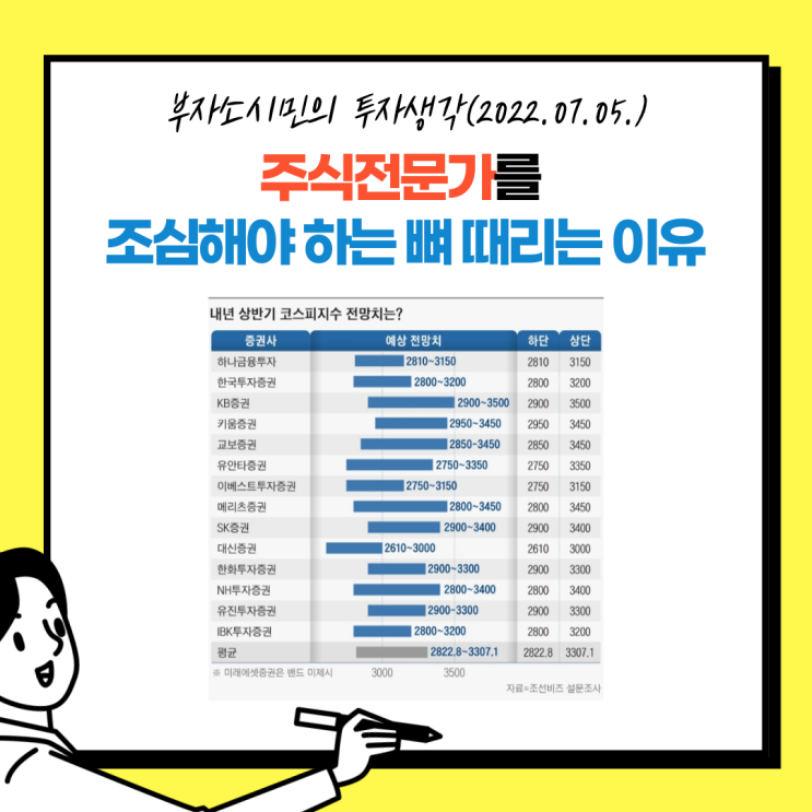  올해 코스피 4000 간다! 주식전문가를 조심해야 하는 뼈 때리는 이유(Feat.샤머니즘 매매법)