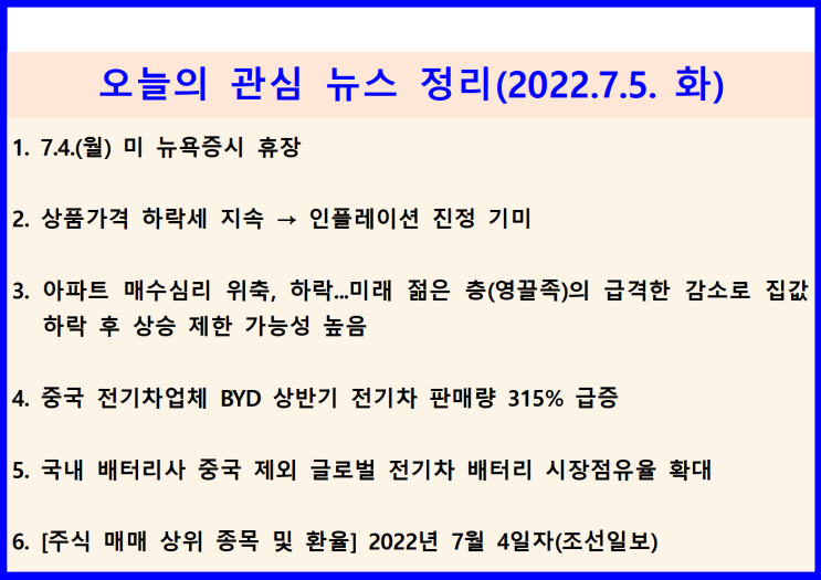  (2022.7.5. 火) 상품가격 하락 추세 → 인플레이션 완화 가능성↑