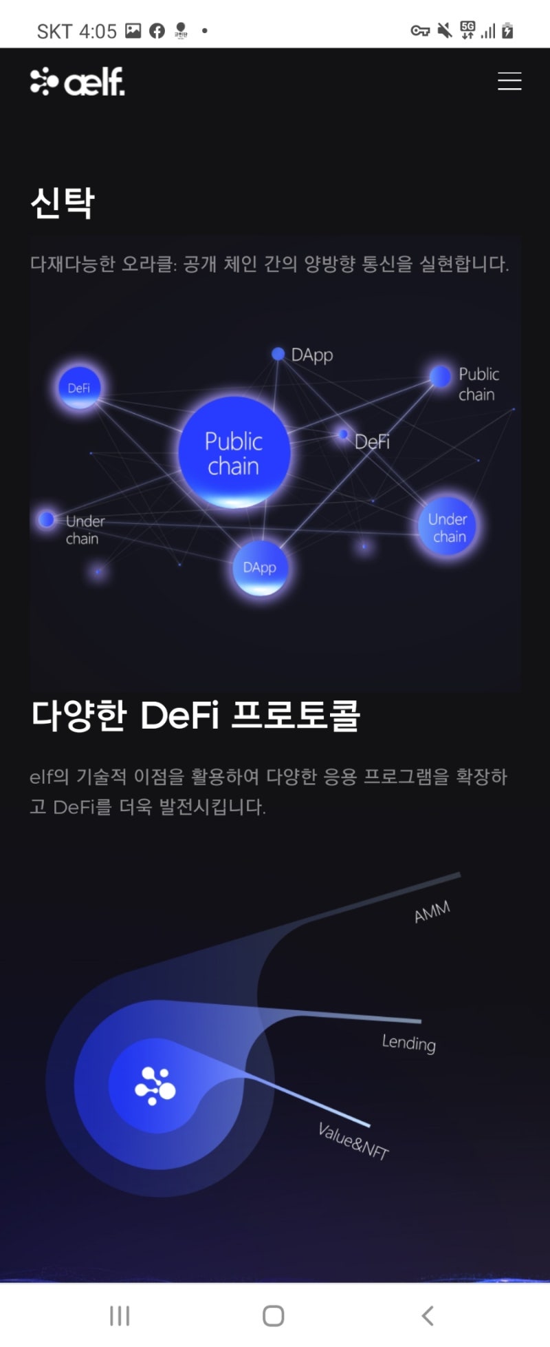 엘프 코인 ELF 호재 전망 및 시세 분석 : 네이버 블로그